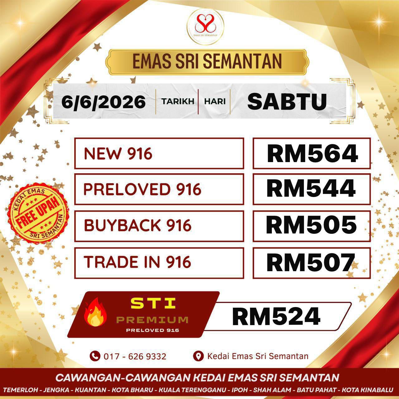 Harga Semasa