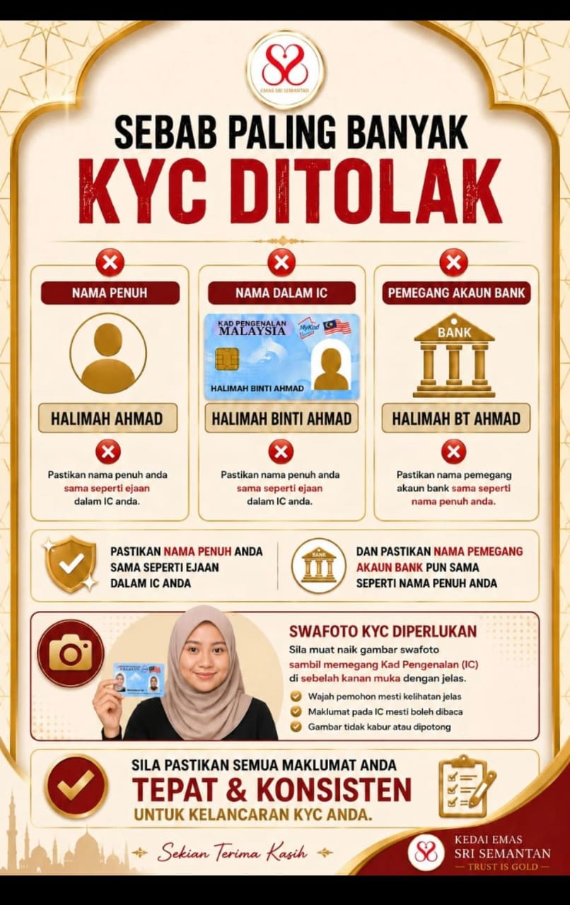 Sebab paling banyak KYC ditolak